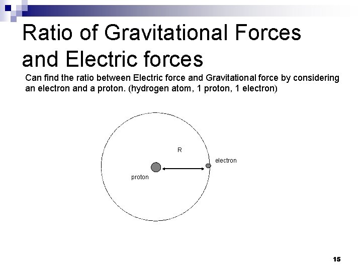 Ratio of Gravitational Forces and Electric forces Can find the ratio between Electric force