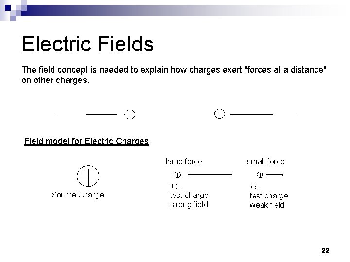 Electric Fields The field concept is needed to explain how charges exert "forces at