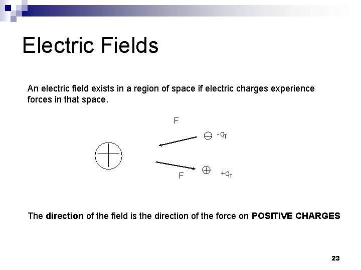 Electric Fields An electric field exists in a region of space if electric charges