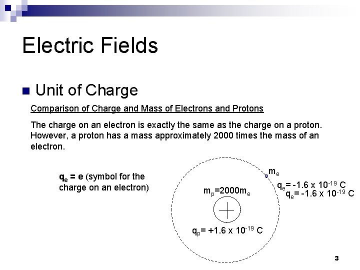 Electric Fields n Unit of Charge Comparison of Charge and Mass of Electrons and