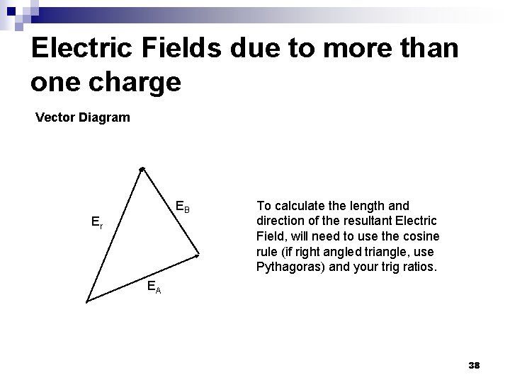 Electric Fields due to more than one charge Vector Diagram EB Er To calculate