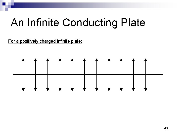 An Infinite Conducting Plate For a positively charged infinite plate: 42 