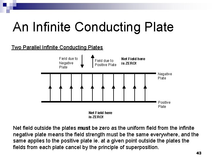 An Infinite Conducting Plate Two Parallel Infinite Conducting Plates Field due to Negative Plate