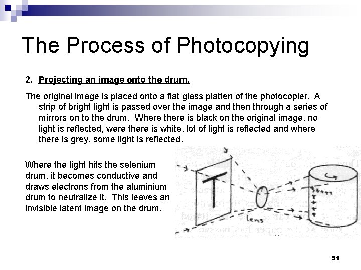 The Process of Photocopying 2. Projecting an image onto the drum. The original image