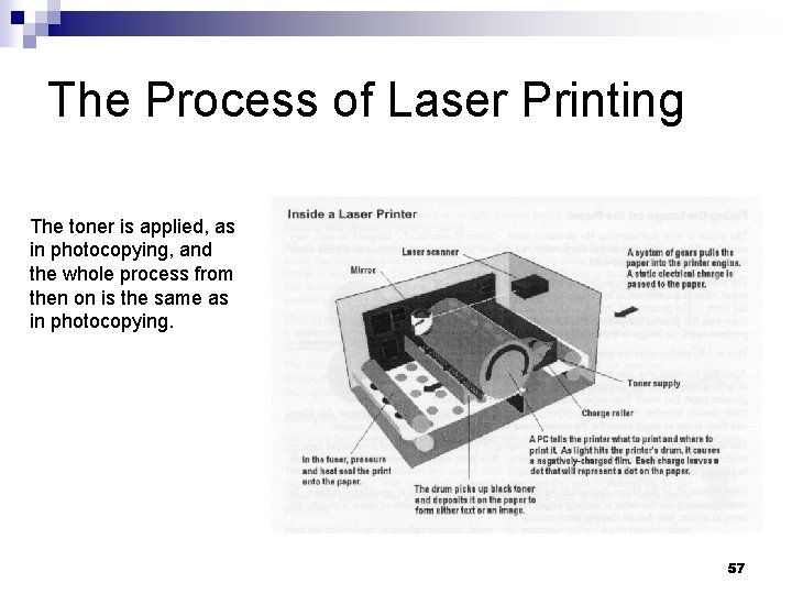 The Process of Laser Printing The toner is applied, as in photocopying, and the