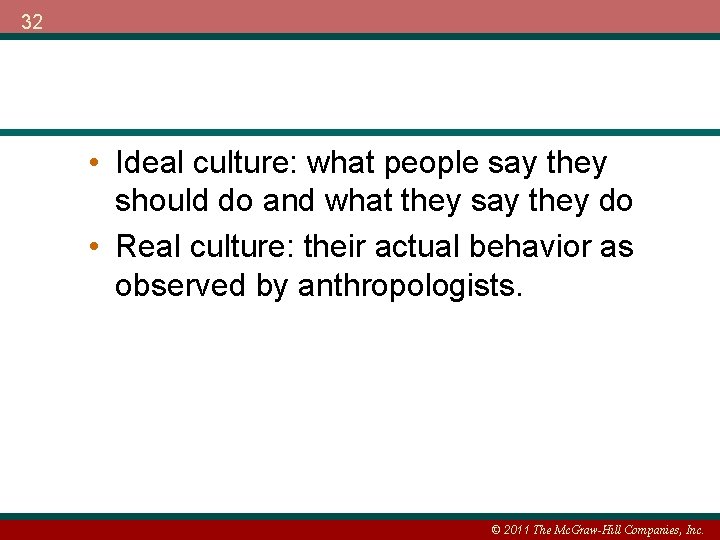 32 • Ideal culture: what people say they should do and what they say