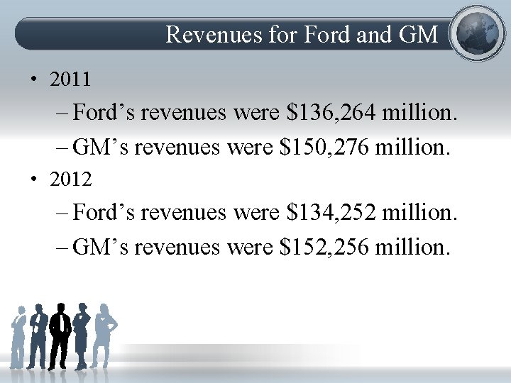 Revenues for Ford and GM • 2011 – Ford’s revenues were $136, 264 million.