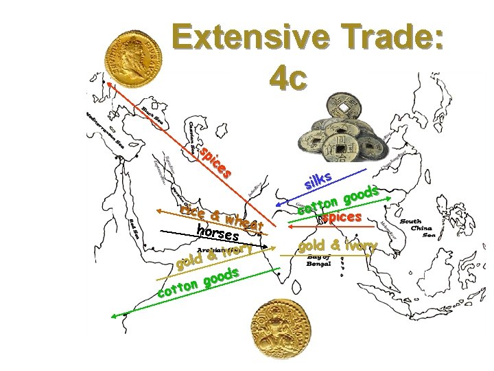 Extensive Trade: 4 c sp ic es rice & whea horses t vory i