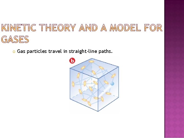  Gas particles travel in straight-line paths. 