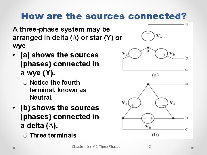 How are the sources connected? A three-phase system may be arranged in delta (∆)