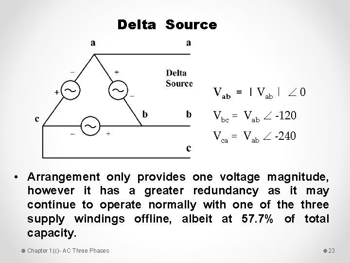 Delta Source Vab = | Vab | 0 Vbc = Vab -120 Vca =