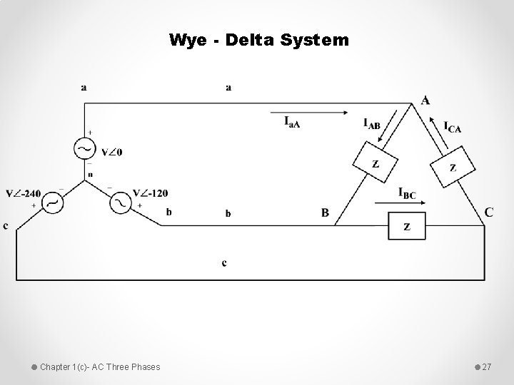 Wye - Delta System Chapter 1(c)- AC Three Phases 27 
