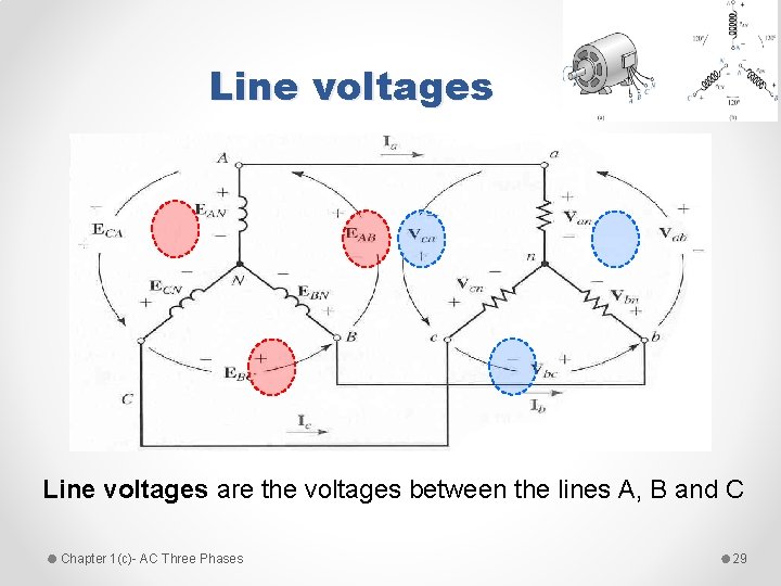 Line voltages are the voltages between the lines A, B and C Chapter 1(c)-