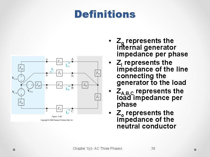 Definitions • Zg represents the internal generator impedance per phase • Zl represents the