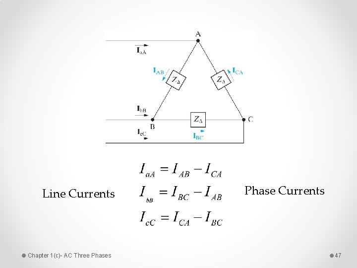 Line Currents Chapter 1(c)- AC Three Phases Phase Currents 47 