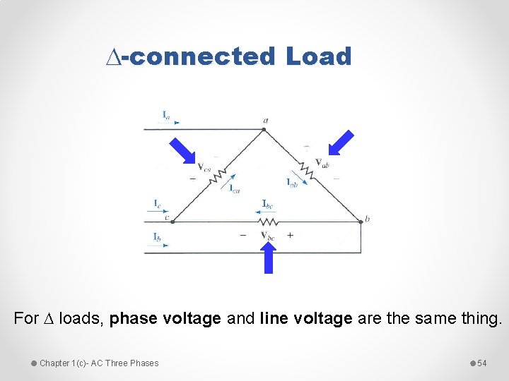  -connected Load For loads, phase voltage and line voltage are the same thing.