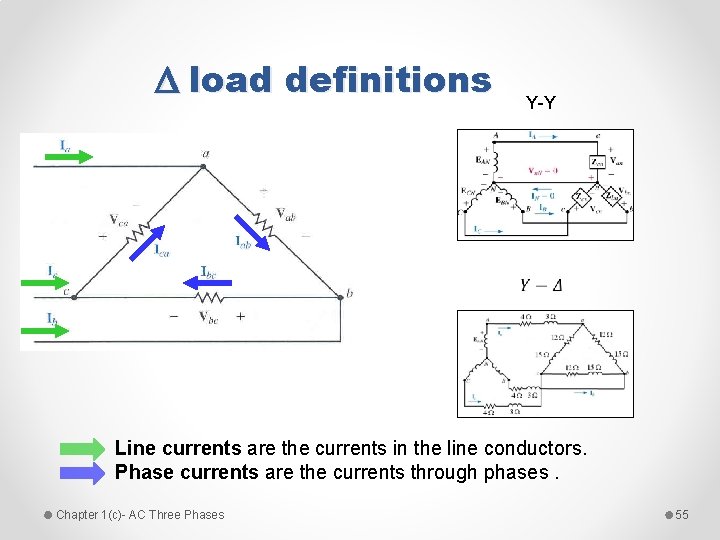  load definitions Y-Y Line currents are the currents in the line conductors. Phase
