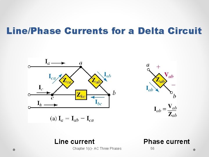 Line/Phase Currents for a Delta Circuit Line current Chapter 1(c)- AC Three Phases Phase