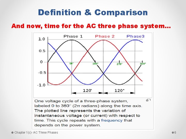 Definition & Comparison And now, time for the AC three phase system… Chapter 1(c)-