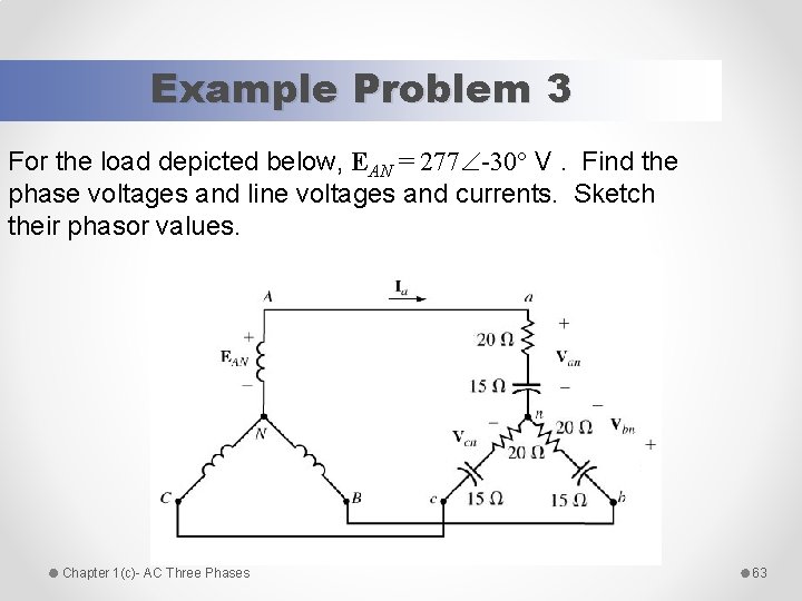 Example Problem 3 For the load depicted below, EAN = 277 -30 V. Find