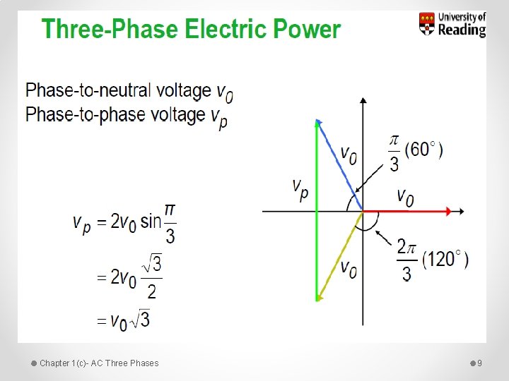 Chapter 1(c)- AC Three Phases 9 