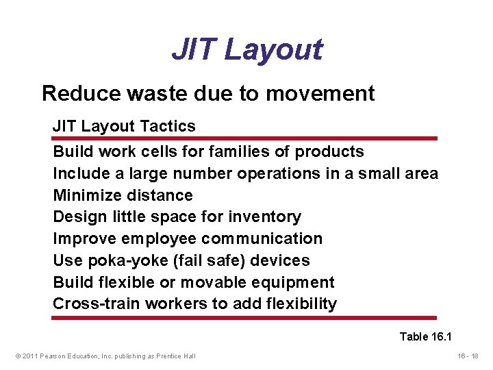 JIT Layout Reduce waste due to movement JIT Layout Tactics Build work cells for