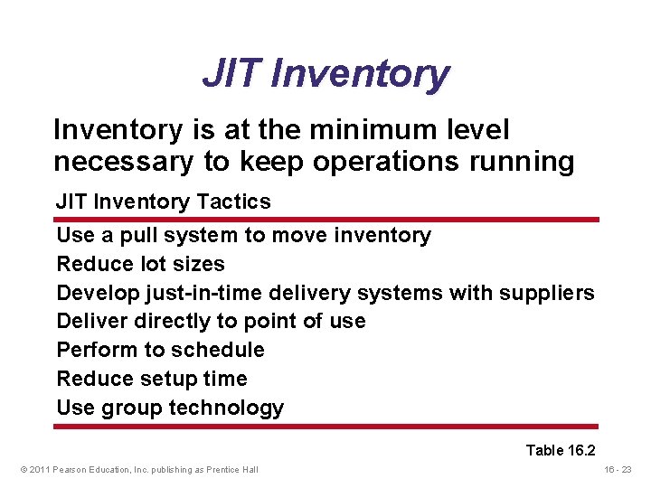JIT Inventory is at the minimum level necessary to keep operations running JIT Inventory