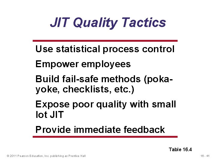 JIT Quality Tactics Use statistical process control Empower employees Build fail-safe methods (pokayoke, checklists,