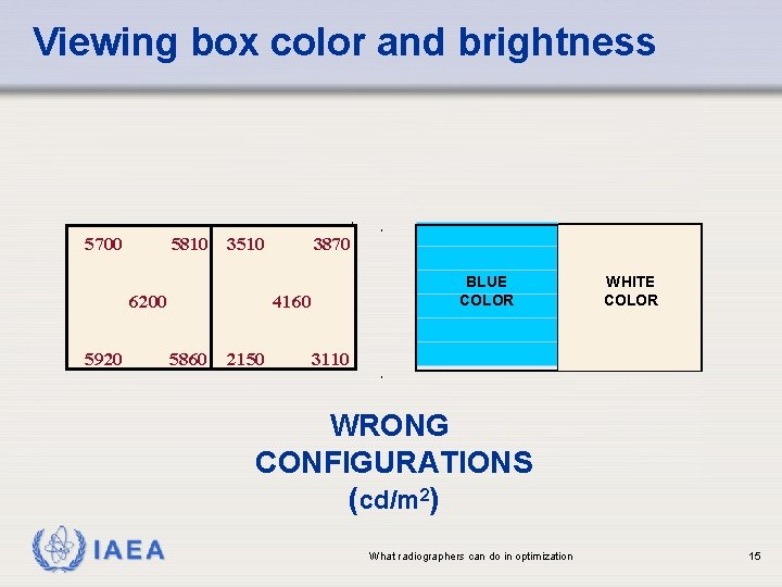 Viewing box color and brightness 5700 5810 3510 6200 5920 3870 BLUE COLOR 4160