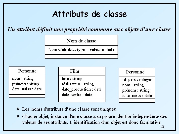 Attributs de classe Un attribut définit une propriété commune aux objets d’une classe Nom