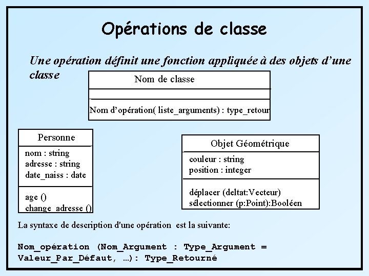 Opérations de classe Une opération définit une fonction appliquée à des objets d’une classe