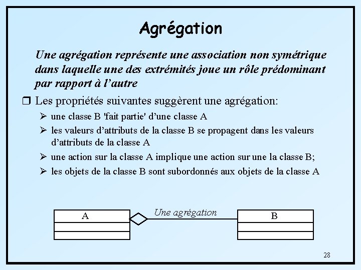 Agrégation Une agrégation représente une association non symétrique dans laquelle une des extrémités joue