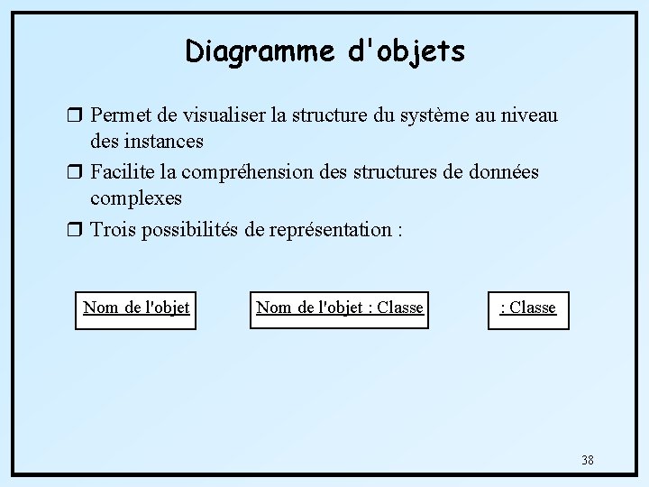 Diagramme d'objets r Permet de visualiser la structure du système au niveau des instances