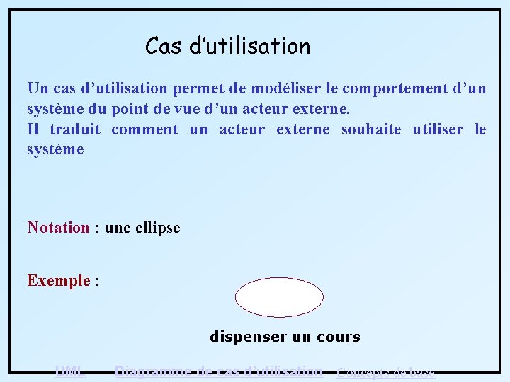 Cas d’utilisation Un cas d’utilisation permet de modéliser le comportement d’un système du point