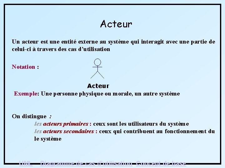 Acteur Un acteur est une entité externe au système qui interagit avec une partie