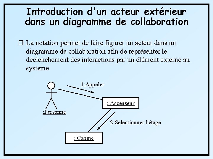 Introduction d'un acteur extérieur dans un diagramme de collaboration r La notation permet de