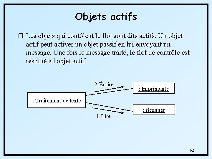 Objets actifs r Les objets qui contôlent le flot sont dits actifs. Un objet