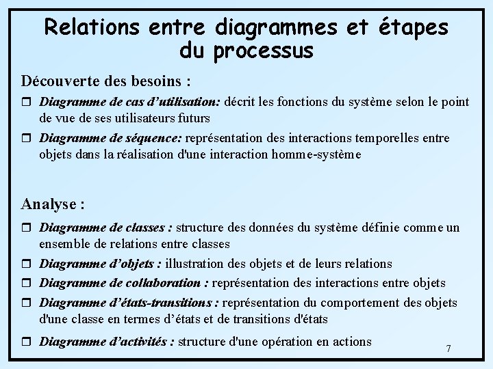 Relations entre diagrammes et étapes du processus Découverte des besoins : r Diagramme de