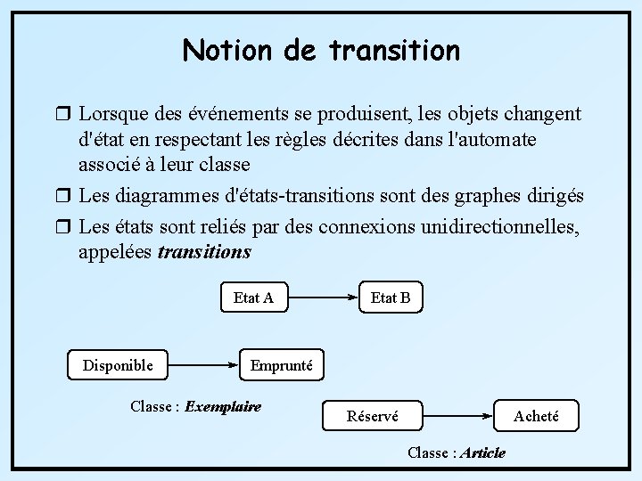 Notion de transition r Lorsque des événements se produisent, les objets changent d'état en