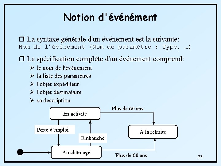 Notion d'événément r La syntaxe générale d'un événement est la suivante: Nom de l’événement