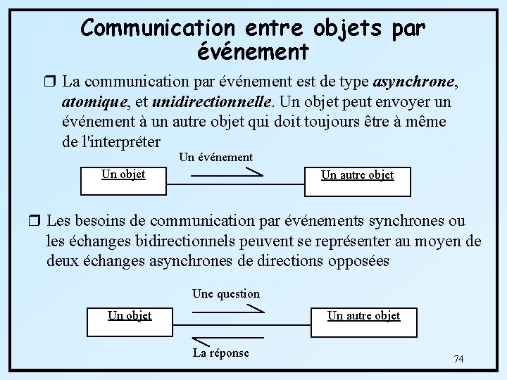 Communication entre objets par événement r La communication par événement est de type asynchrone,