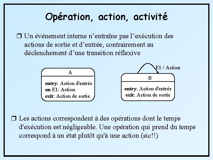 Opération, activité r Un événement interne n’entraîne pas l’exécution des actions de sortie et