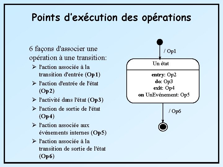 Points d’exécution des opérations 6 façons d'associer une opération à une transition: Ø l'action