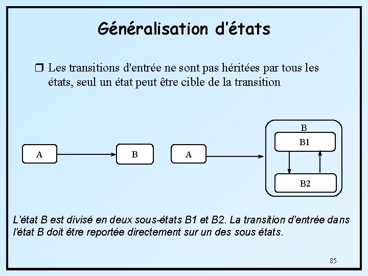Généralisation d’états r Les transitions d'entrée ne sont pas héritées par tous les états, Généralisation d’états r Les transitions d'entrée ne sont pas héritées par tous les états,