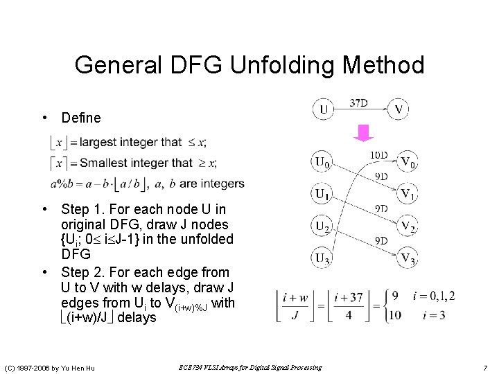 General DFG Unfolding Method • Define • Step 1. For each node U in
