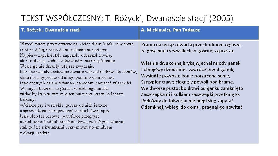 TEKST WSPÓŁCZESNY: T. Różycki, Dwanaście stacji (2005) T. Różycki, Dwanaście stacji A. Mickiewicz, Pan