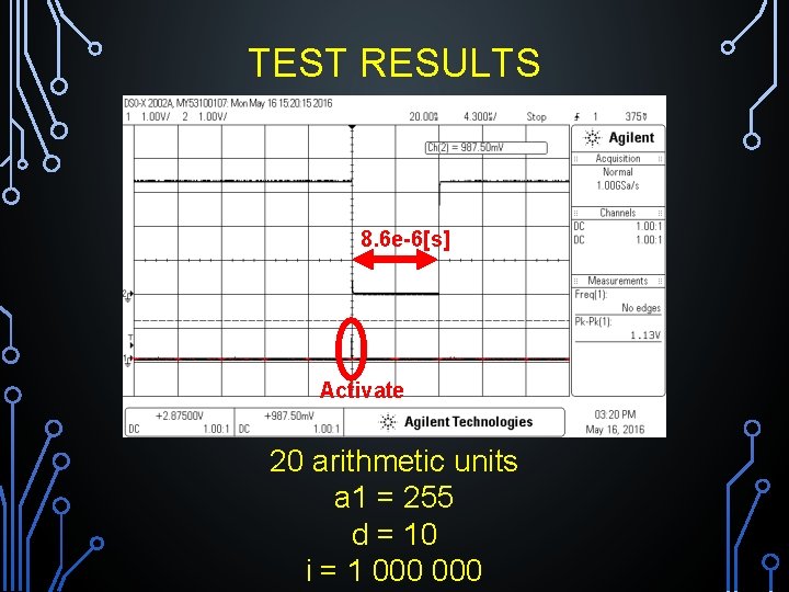 TEST RESULTS 8. 6 e-6[s] Activate 20 arithmetic units a 1 = 255 d
