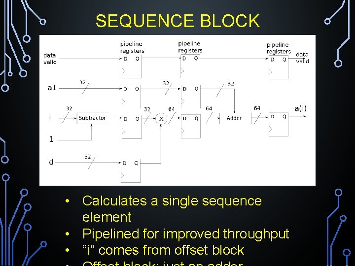 SEQUENCE BLOCK • Calculates a single sequence element • Pipelined for improved throughput •
