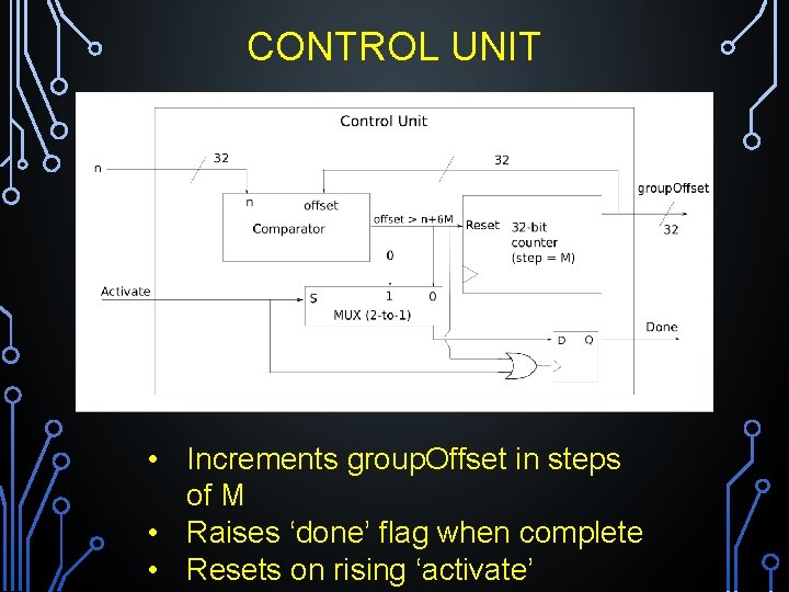 CONTROL UNIT • Increments group. Offset in steps of M • Raises ‘done’ flag