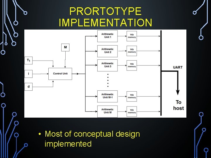 PRORTOTYPE IMPLEMENTATION • Most of conceptual design implemented 